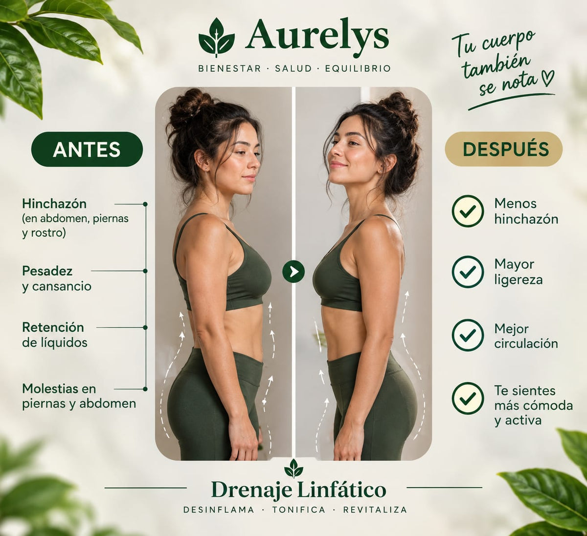 🌿 AURELYS — DRENAJE LINFÁTICO