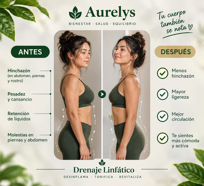 🌿 AURELYS — DRENAJE LINFÁTICO